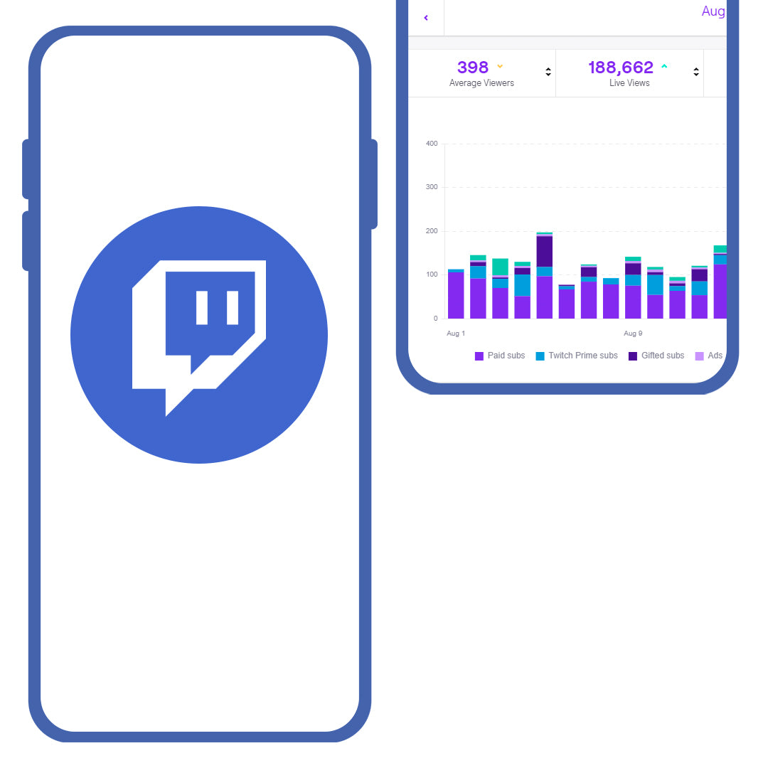 Buy Twitch live views